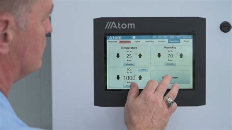 Monitors Controllers For Greenhouse Automation In Commercial Greenhouse Control System