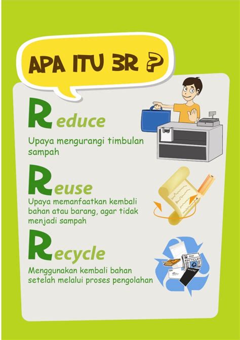 Mahasiswa menjadi tahu, mau, dan mengambil tindakan untuk mengolah dan memanfaatkan sampah sehingga sampah yang dihasilkan setiap harinya berkurang. Duta Sanitasi Kalimantan Timur: Leaflet Sampah