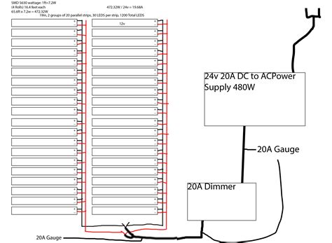 Take a look at our full wiring diagram that includes all parts of the lighting system: 12v Led Strip Wiring Diagram