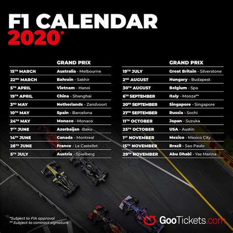 F1 2020 Race Calendar Streaming F1 2020