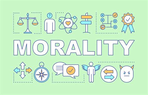 Morality Word Concepts Banner Reliability Honesty Business Ethics