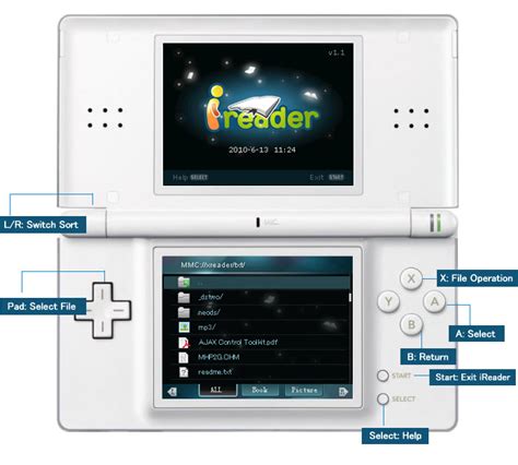 Play nds emulator games in maximum quality only at emulatorgames.net. iReader | NDS.SceneBeta.com