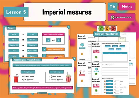 Year 6 Converting Units Imperial Measures Lesson 5 Grammarsaurus