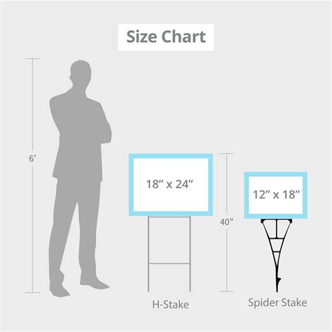 How To Choose The Right Yard Sign Size 48hourprint