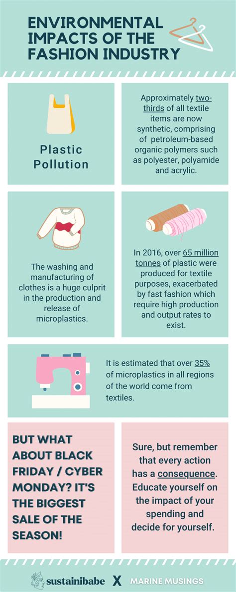 How The Fashion Industry Is Killing The Planet Sustainibabe