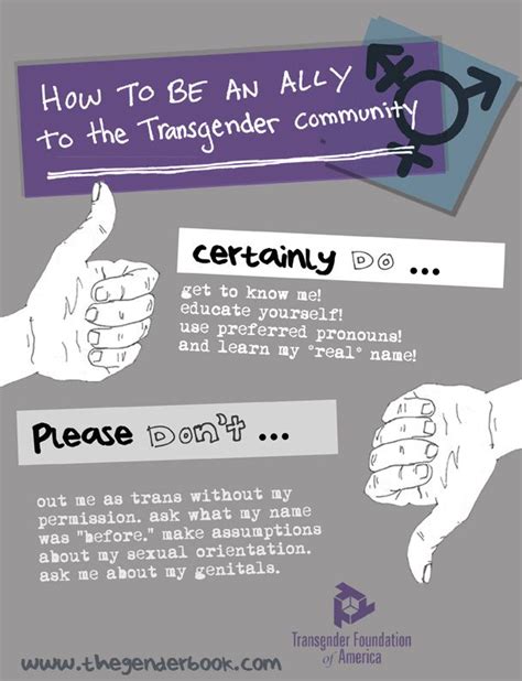How To Be An Ally To The Transgender Community Certainlyget To Know