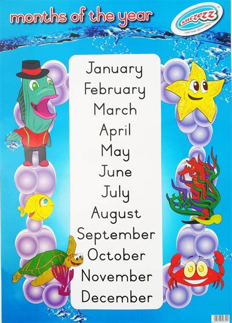 Months Of The Year Poster For The School And Classroom Educational