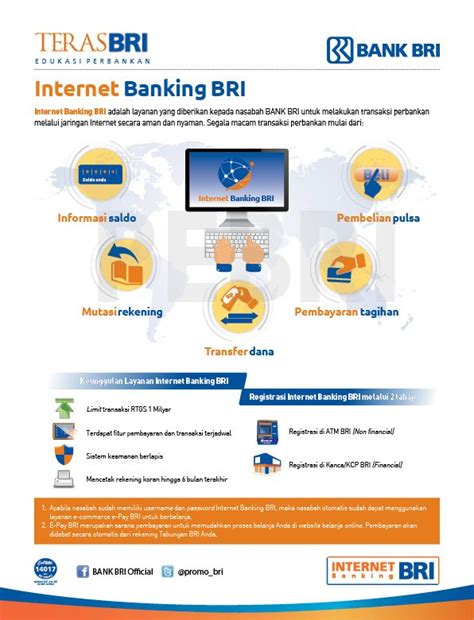 Ibank Bri Internet Banking Bank Rakyat Indonesia