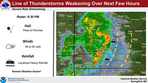 Mike Smith On Twitter RT NWSSpringfield A Line Of Thunderstorms