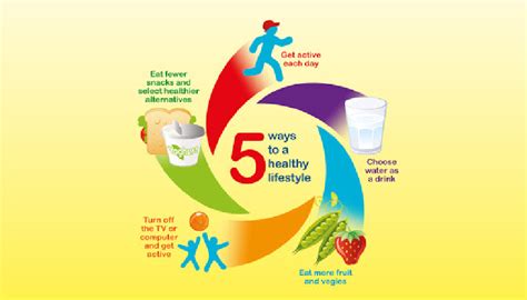 Top 5 Ways to Stay Healthy