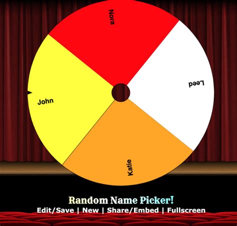 3 Good Random Name Pickers To Use With Your Students In Class