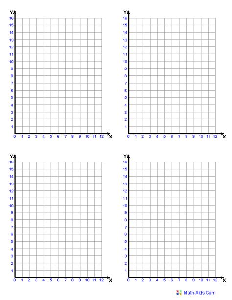 Printable Graph Paper With Axis And Numbers