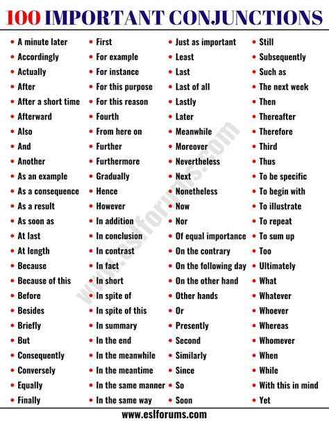 List Of Conjunctions 100 Important Conjunctions In English Esl