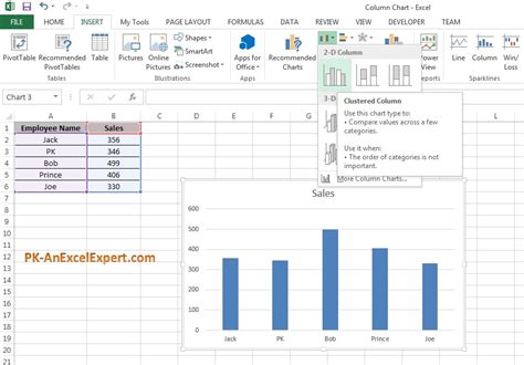 Column Chart 2 Pk An Excel Expert