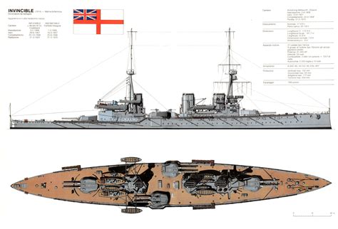 инвинсибл Royal Navy Ships Royal Navy Battleship