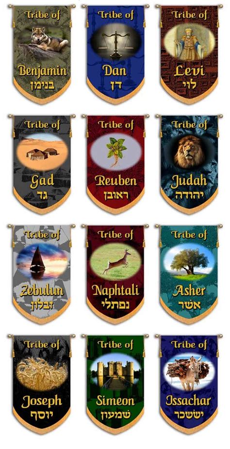Tribes Of Israel Complete Set Of 12 Banners Fully Lined Artofit