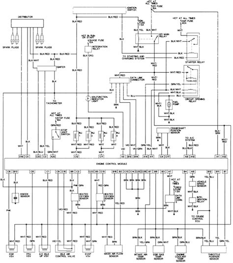 Search only for color code wiring on ignition cvoils on a 2001 ford ecape 1993 Toyota Corolla Wiring Schematic - Wiring Diagram
