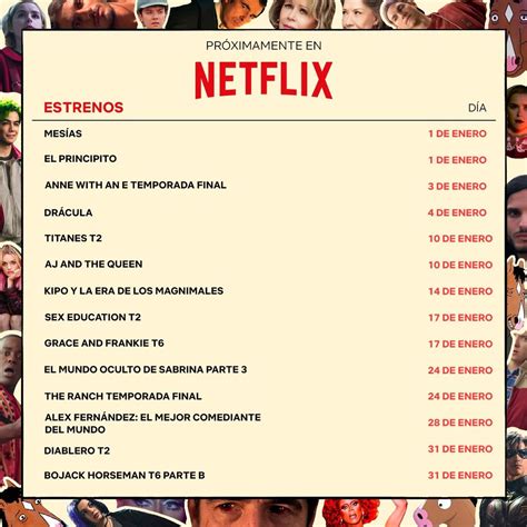 Netflix Presentó Los Estrenos Para Enero 2020 El Litoral Noticias