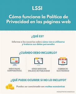 Política De Privacidad Para Tu Web