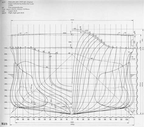 Anatomy Of The Ship Heavy Cruiser Takao