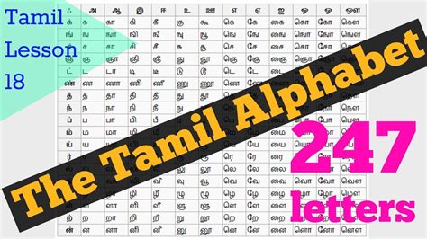 Tamil Lesson 4 The Tamil Alphabet Vowels Youtube