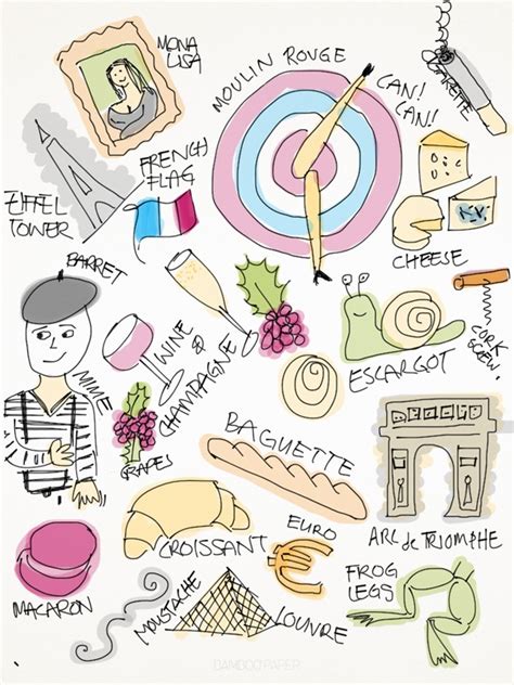 Famous French Things Illustration By Laura Lock France And French