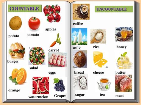 Countable nouns can be counted, e.g. Countable and uncountable noun - online presentation