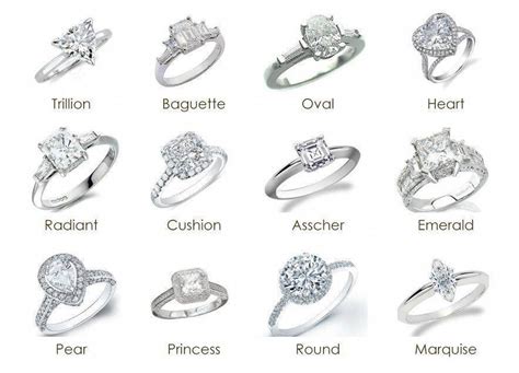 Pin On Engagement Rings 101