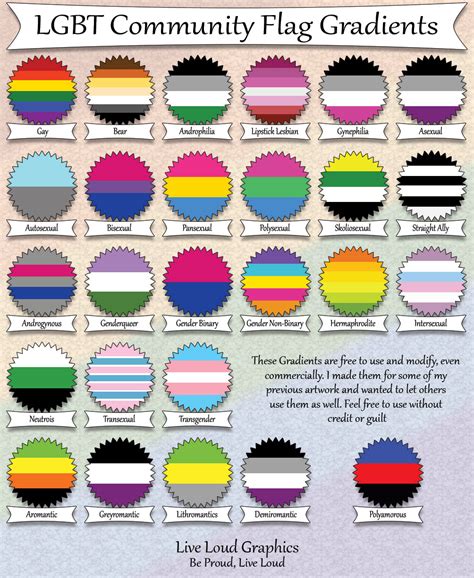 Lgbt Community Flag Gradients By Lovemystarfire On Deviantart