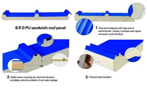 Mm Pur Panel Building Puf Wall Panel Price