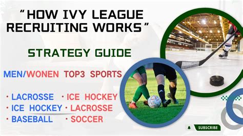 How to Gain Admission to Ivy League Schools and Other Top Universities