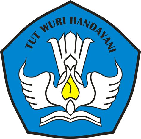 Pengetahuan: Pengertian dan Hakikat Kurikulum
