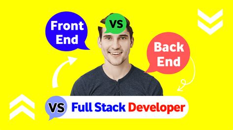 Frontend Vs Backend Vs Full Stack Developer Burningbyte