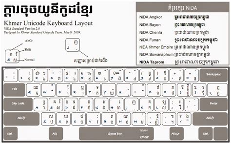 Khmer Unicode Cambodia Daily News World Newscambodia Press Khmer