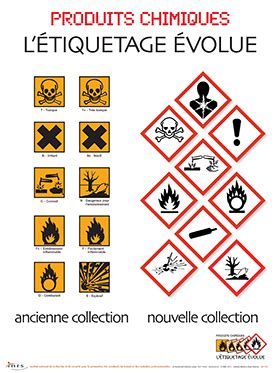 Le pictogramme d'avertissement est triangulaire et présente un symbole noir sur fond jaune, spécifiant le danger. Classification et étiquetage des produits chimiques ...