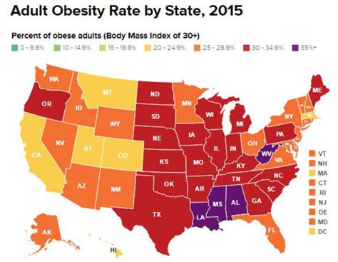 Do You Live In One Of Americas Fattest States Cbs News