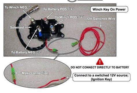 C.searspartsdirect.com before reading the schematic, get acquainted and understand all of the symbols. EX_9525 Wiring A Warn Winch On Atv Download Diagram