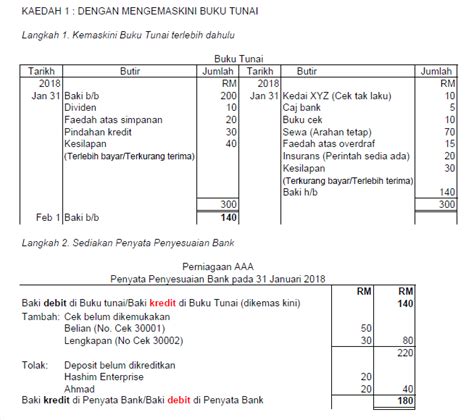 Download penyata aliran tunai format for free. Modul 3 : Perakaunan Untuk Kawalan Dalaman