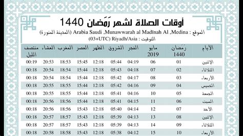 تابع أوقات الصلاة في كل مدن العالم وكل الدول بدقة، نراعي التوقيت الصيفي، مواقيت الصلاة لكل الصلوات مواعيد صلاة الفجر الظهر العصر المغرب العشاء وموعد صلاة الجمعة و صلاة العيد. اوقات الصلاة في المدينة المنورة 2020