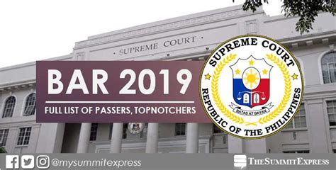 Full List 2019 Bar Exam Results Passers Top 10