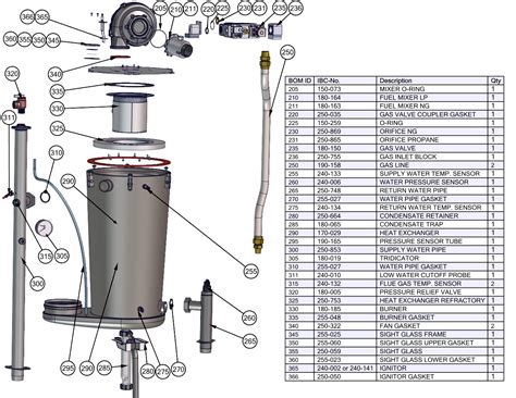 Exploded Diagrams Of Ibc Technologies Sl G3 Appliances