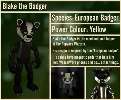 Character Profiles Blake The Badger By Girlninjacat On Deviantart