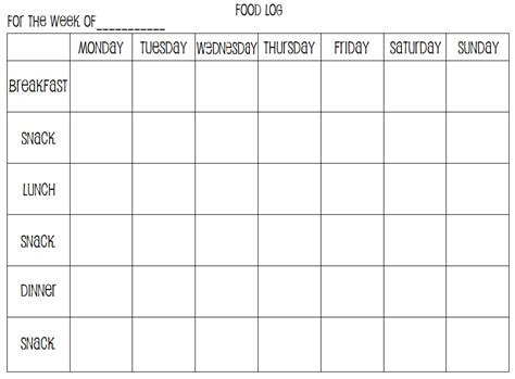 Food diary track your eating and develop a healthy eating plan. Weekly Food log … | Food diary template, Food log, Food ...
