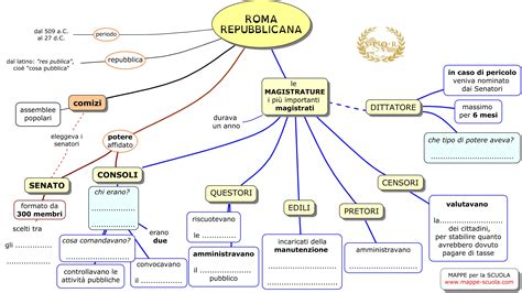 Cartina Di Roma Repubblicana Sommerkleider 2015