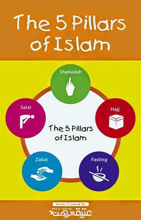 5 Pilars Self Reminder Pillars Of Islam Learn Islam Islam For Kids