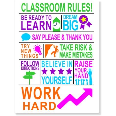 When students have clear and direct expectations, they're able to stay focused and on task. Classroom Rules - School Sign - 12" x 18" - 904 Custom