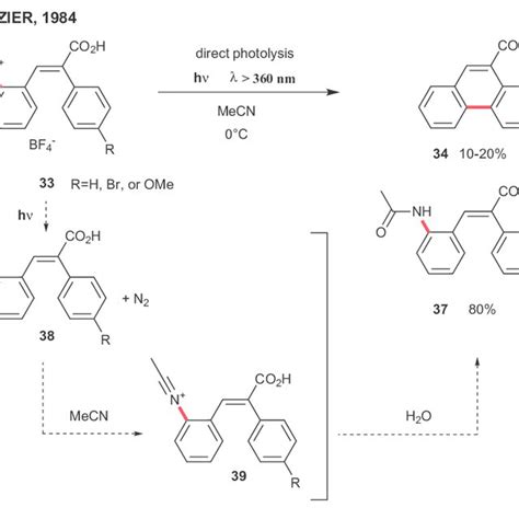 PDF Photoredox Catalysis By Ru Bpy 3 2 To Trigger Transformations