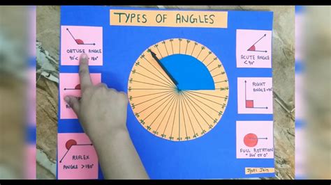 Types Of Angles 📐📏 Working Model Mathematics Student Activity 👩‍🏫 ️