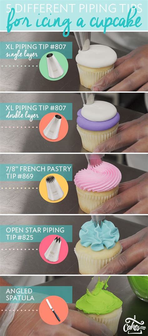 Best Way To Frost Cupcakes Just For Guide