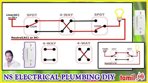 Intermediate Switch Wiring Connection 3 R 4 Way Switch Wiring